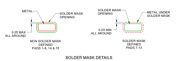 solder mask on flex circuit