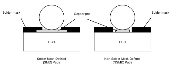 esnek pcb üzerinde lehim pedleri