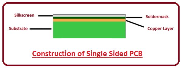 Should I Use Double Layer PCB or Single Layer PCB? - MOKO