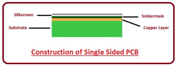 Single-Layer PCBs