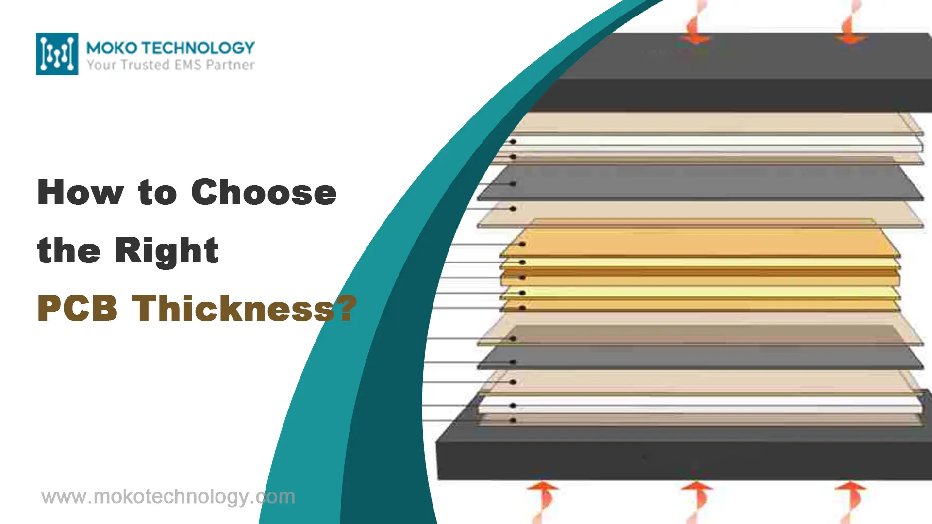 How to choose the right PCB Thickness