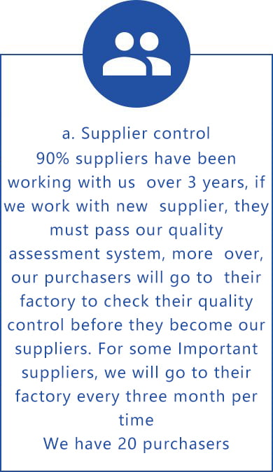 QualityControlSystem-1