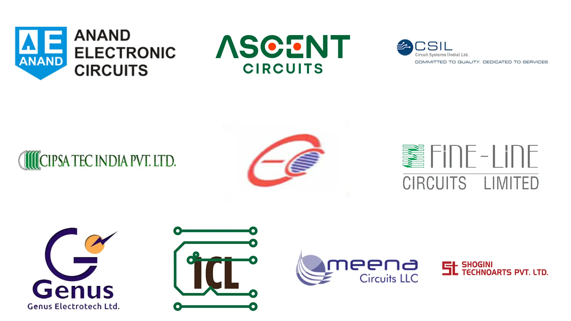 Parte superior 10 Proveedores de PCB en India