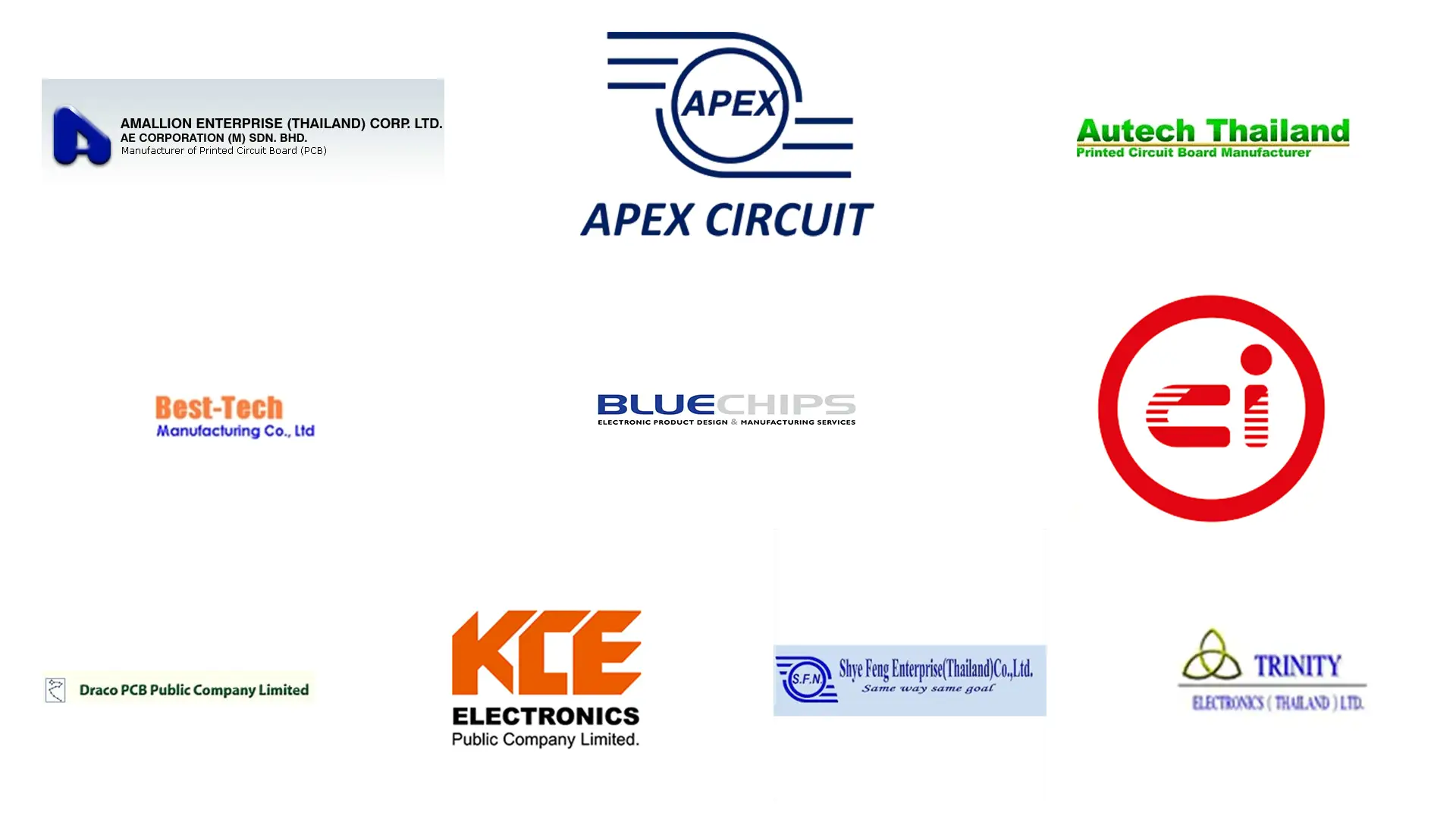 Topo 10 Fornecedores de PCB na Tailândia