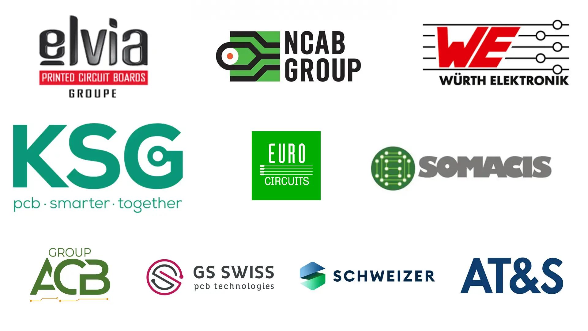 Top 10 PCB Manufacturers in Europe