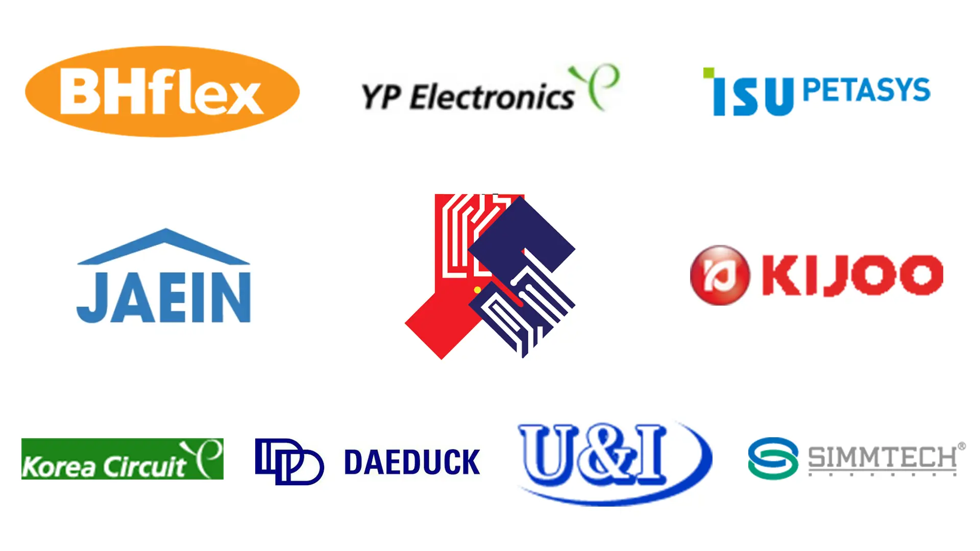 Topo 10 Fornecedores de PCB na Coreia do Sul