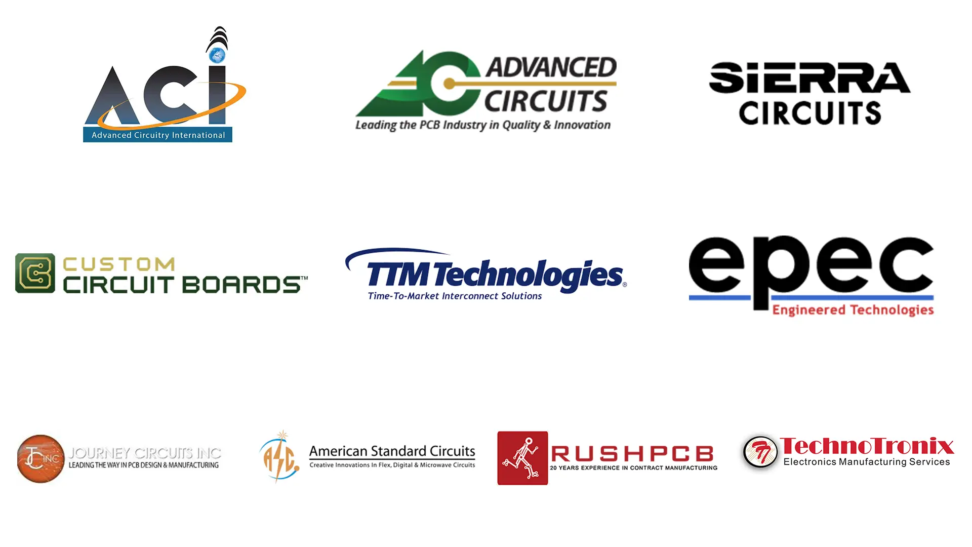 Top 10 PCB Suppliers in the USA