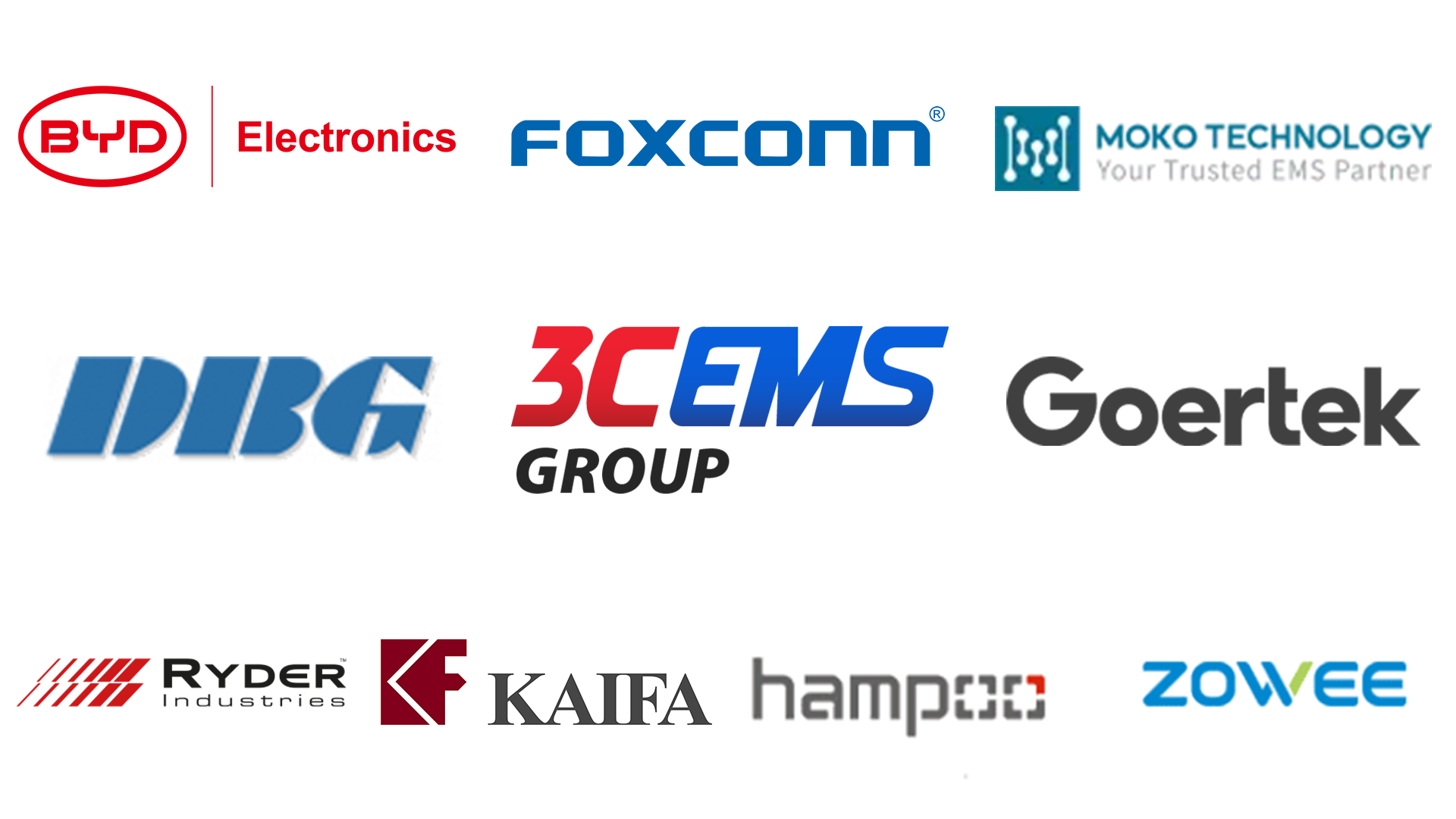 Electronics manufacturers in China