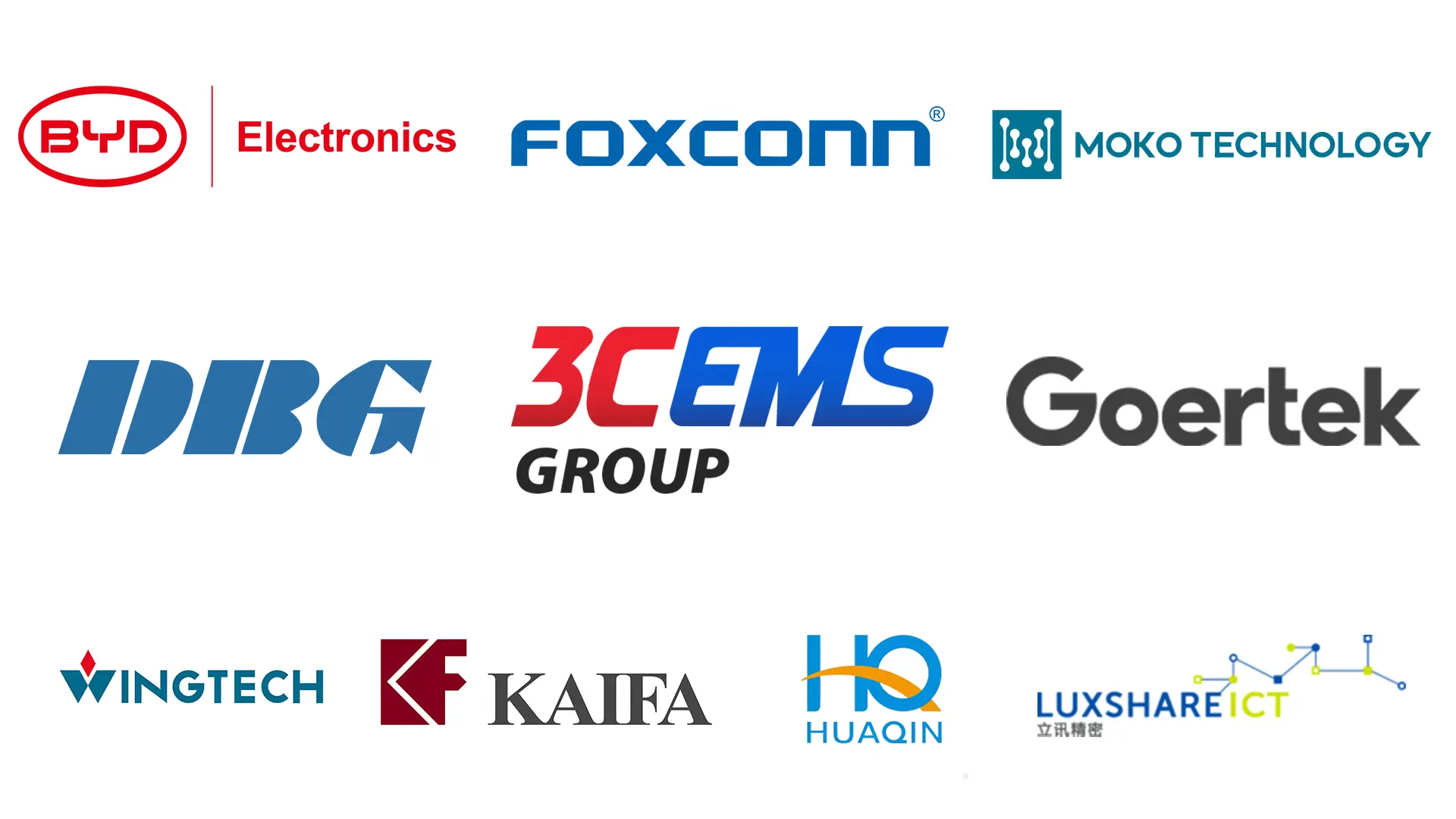 Top 10 Electronics Manufacturers in China blog banner