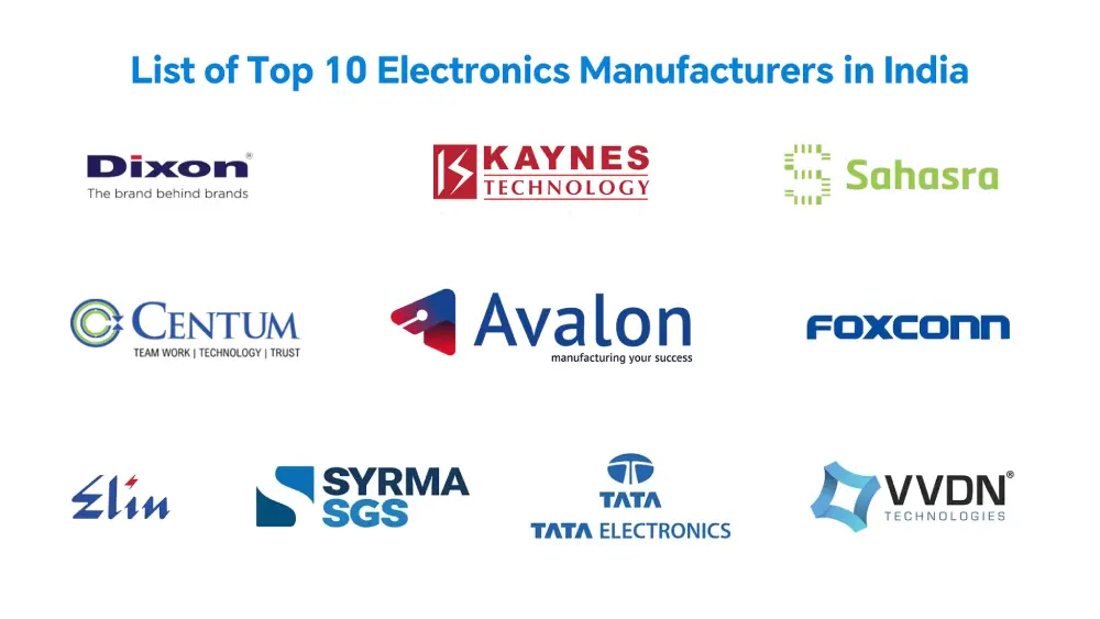 List of Top 10 Electronics Manufacturers in India