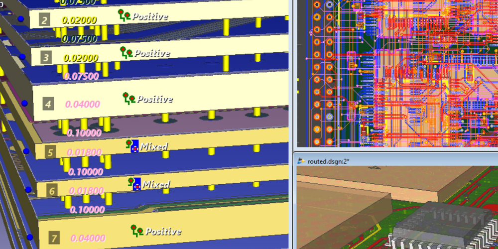 Designregeln für PCB-Stackups