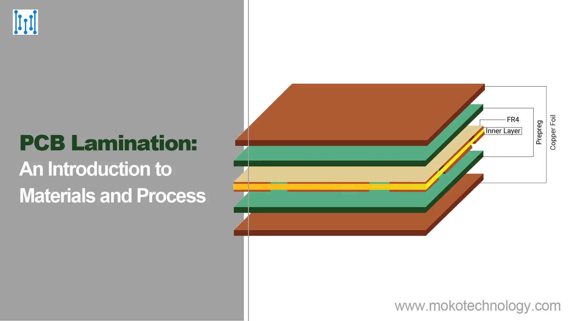 Guía de laminación de PCB