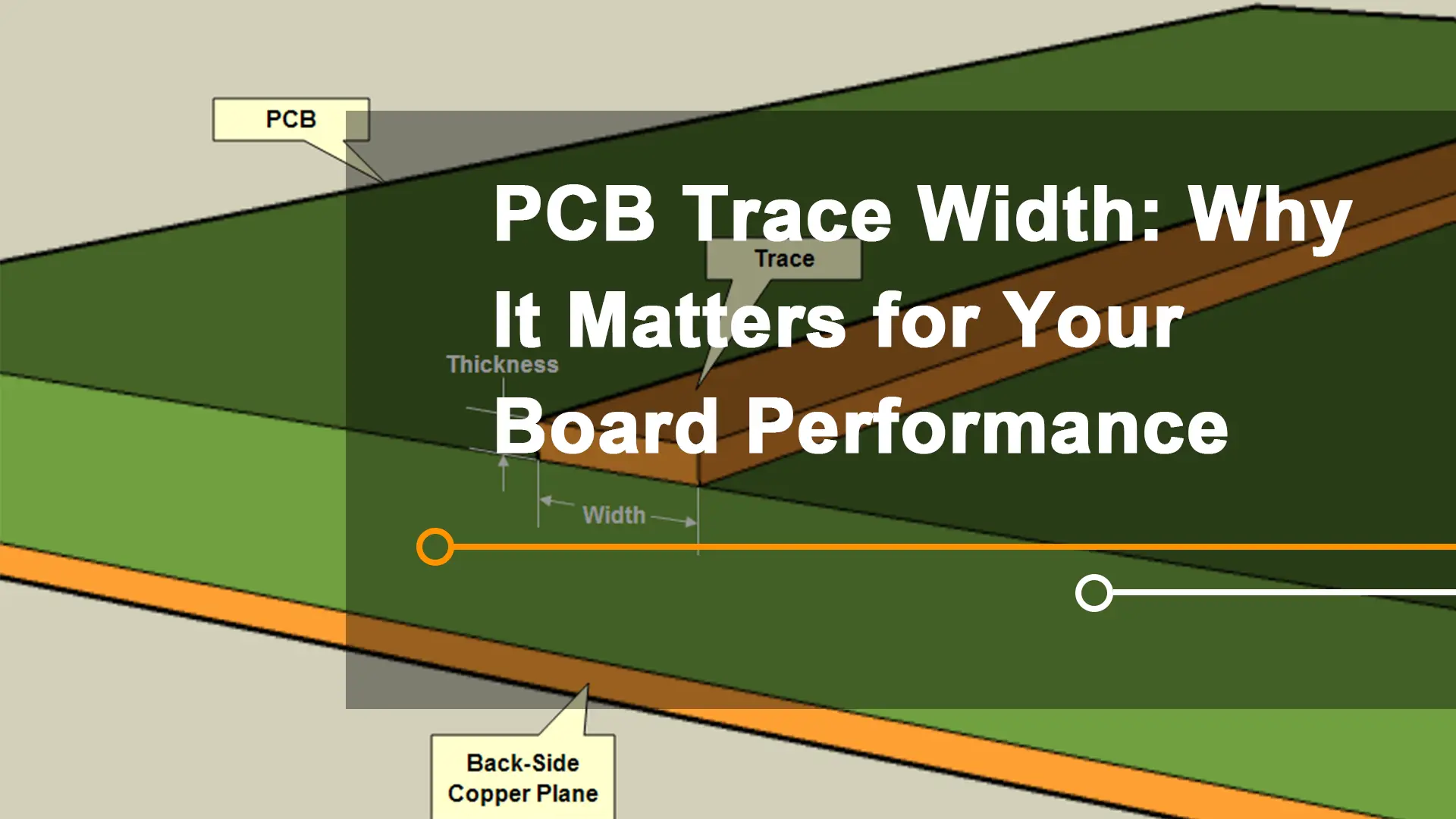 PCB Trace Width: Why It Matters for Your Board Performance
